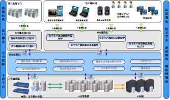 沒有最好，只有更好——華威世紀隆重推出新一代專用型防爆移動執法終端